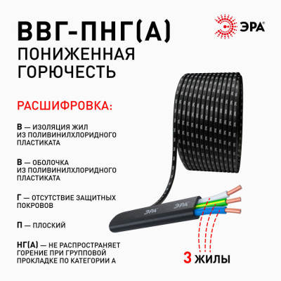 Кабель  ВП3-2,5-10