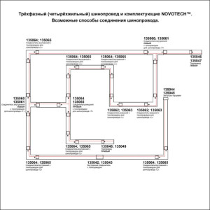 Шинопровод  135235